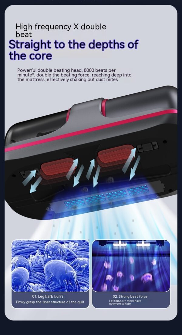 1739526125102698496.jpg Wireless UV Mattress Vacuum Cleaner – Rechargeable Bed Mite Remover with Sterilization & Dehumidification, Low Noise Anti-Allergy Cleaner